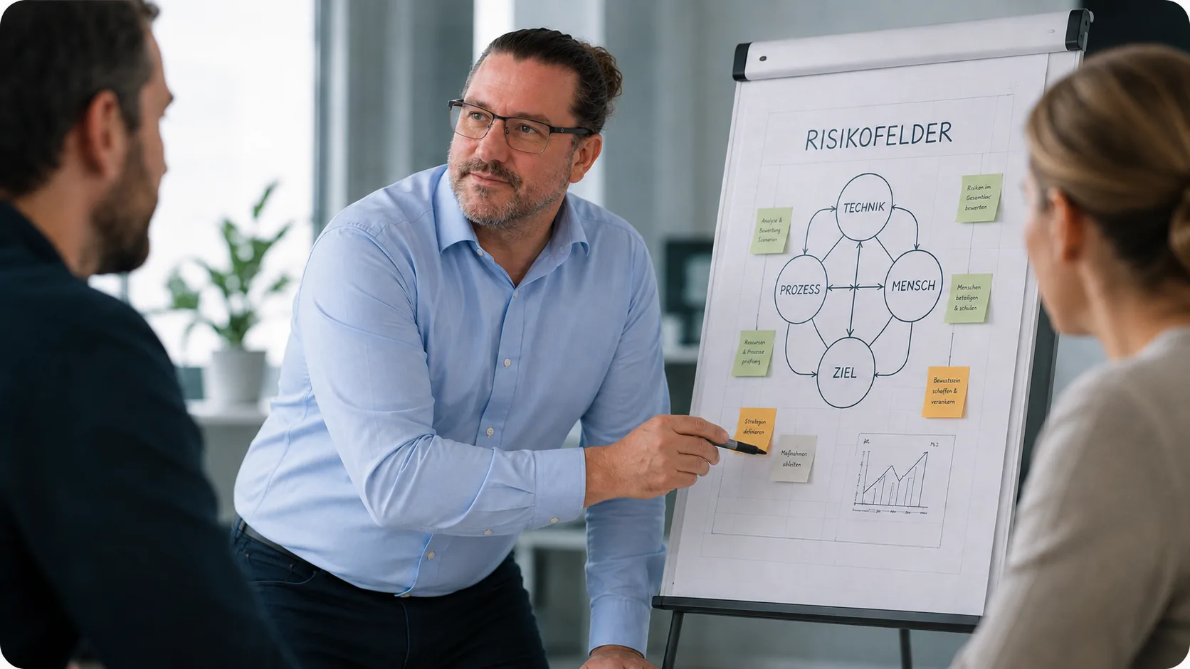 KI-generierte Arbeitsszene mit Marco Brochmann in einer moderierten Workshopsituation